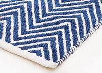 What Type of Rug Will Best Suit My Décor